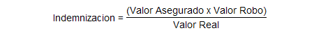 calculo indemnizacion de los seguros de hogar