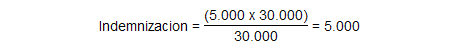 calculo indemnizacion de los seguros de hogar