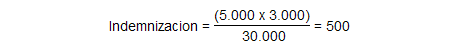 calculo indemnizacion de los seguros de hogar